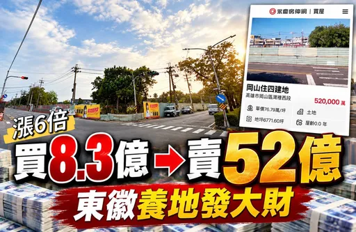 獨家｜岡山地價漲幅破500%　台灣之光東徽8.3億買地養12年開價52億元求售