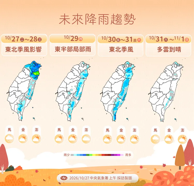 降雨趨勢。氣象署提供