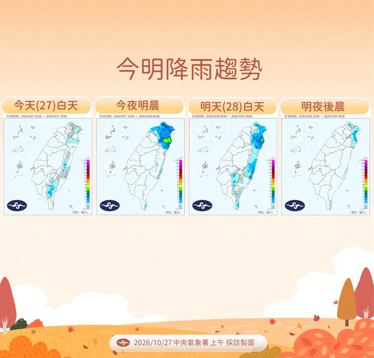 降雨趨勢。氣象署提供