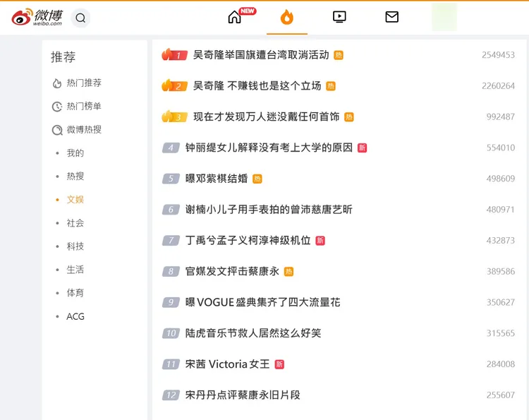 吳奇隆高居微博娛樂熱搜一、二名。翻攝微博