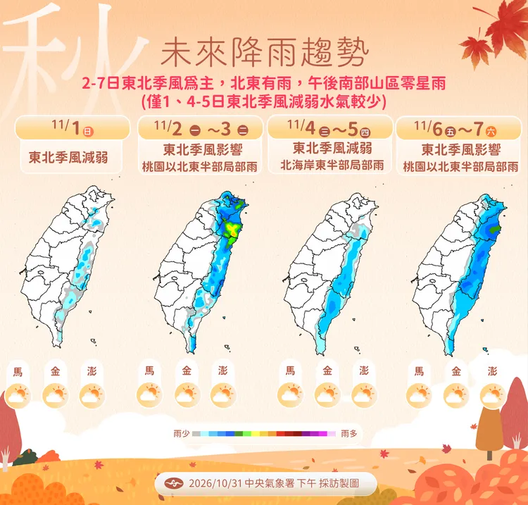 未來降雨趨勢。氣象署提供