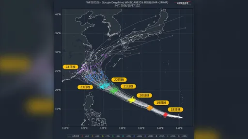 強颱薔琵「襲台風險偏高」　周五六影響最劇