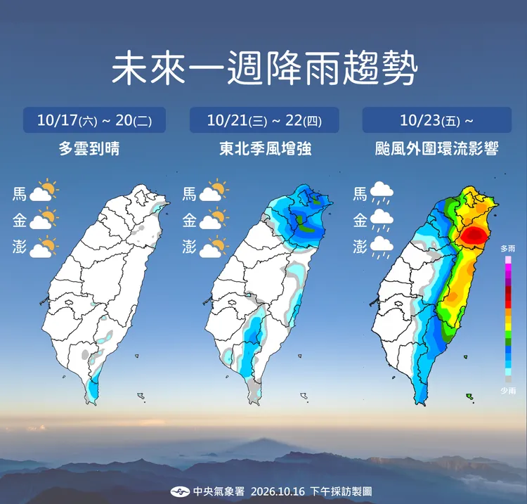 未來一週降雨趨勢。氣象署提供