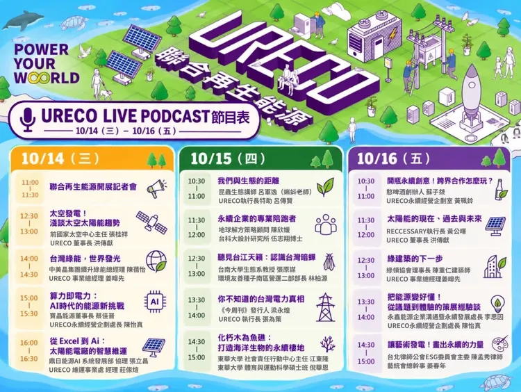 聯合再生能源提供