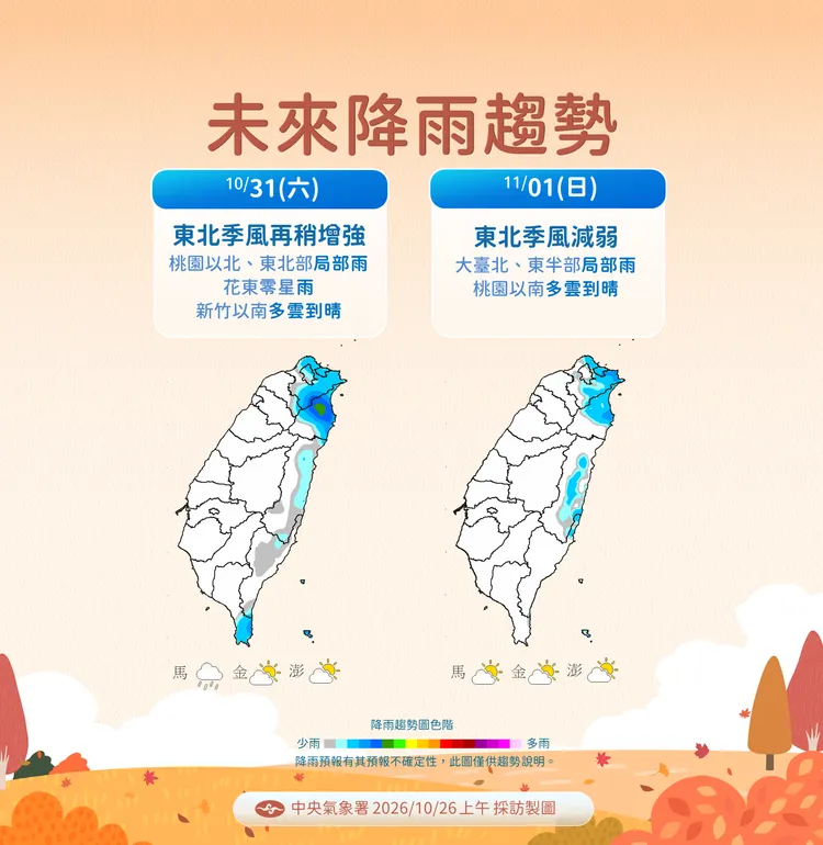 降雨趨勢。氣象署提供