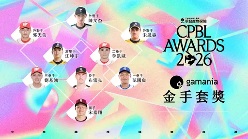 江坤宇太神了！金手套7連霸再寫紀錄