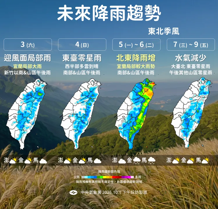未來降雨趨勢。氣象署提供