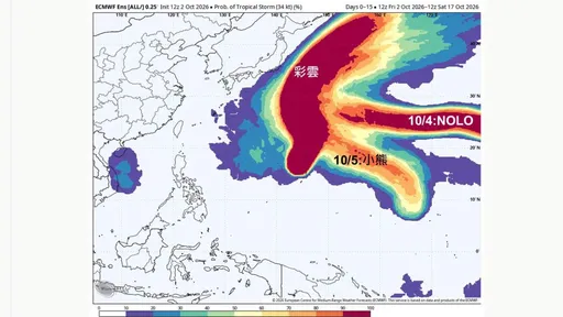 恐三颱並存！最低18℃落在這四天　國慶連假天氣搶先看