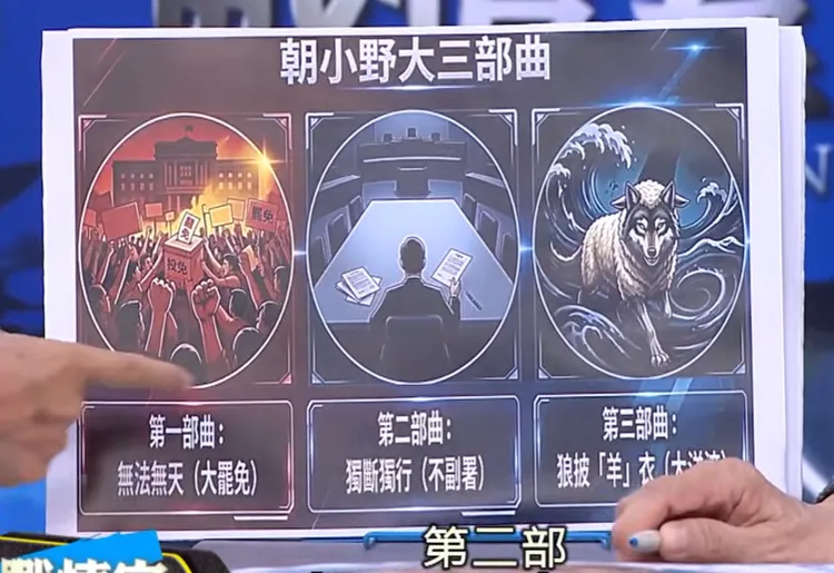 沈富雄以「朝小野大三部曲」，戳破民進黨「大洋流」就是「披著羊皮的狼」的群眾運動。翻攝《少康戰情室 TVBS Situation Room》YT頻道