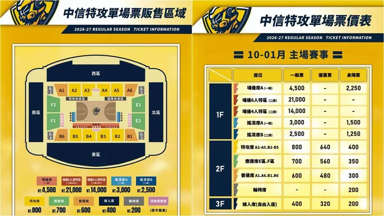本季票價公開。中信特攻提供