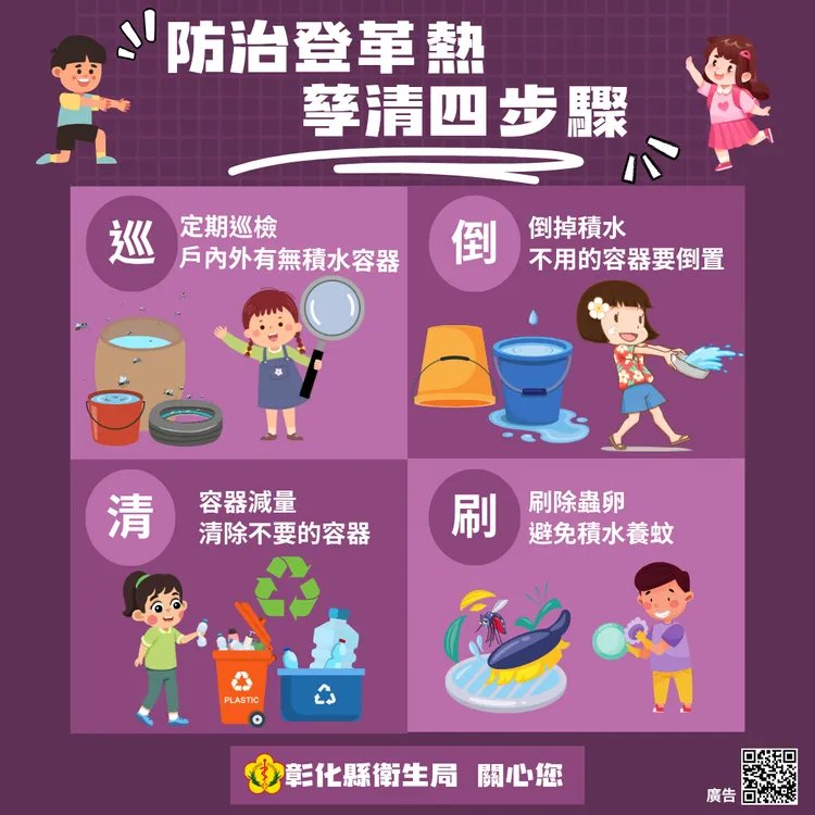 防治登革熱孳清四步驟。縣府提供
