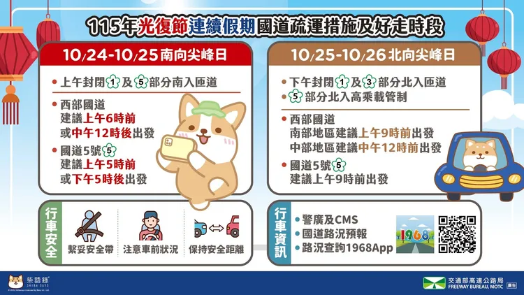 光復節連續假期國道疏運措施及好走時段。高公局提供