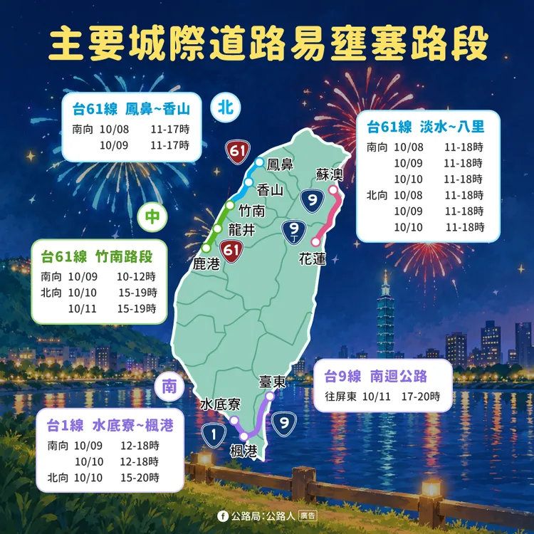 國慶連假省道主要城際道路易壅塞路段。公路局提供