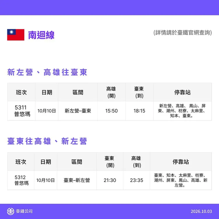 國慶連假疏運南迴線加開班次。台鐵提供