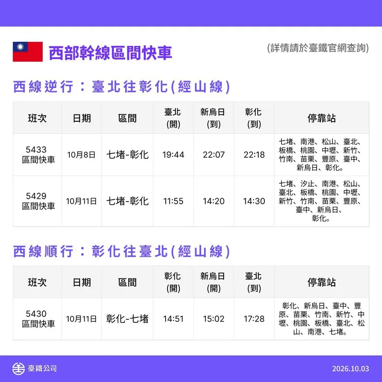 國慶連假疏運西部幹線加開班次。台鐵提供