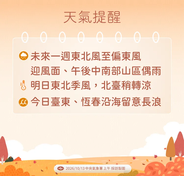 天氣提醒。氣象署提供