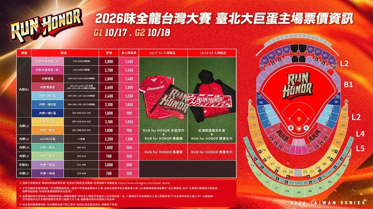 中職台灣大賽前兩場的座位與票價。味全龍提供