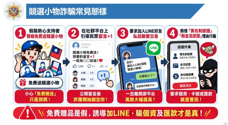 競選小物常見詐騙態樣。翻攝畫面