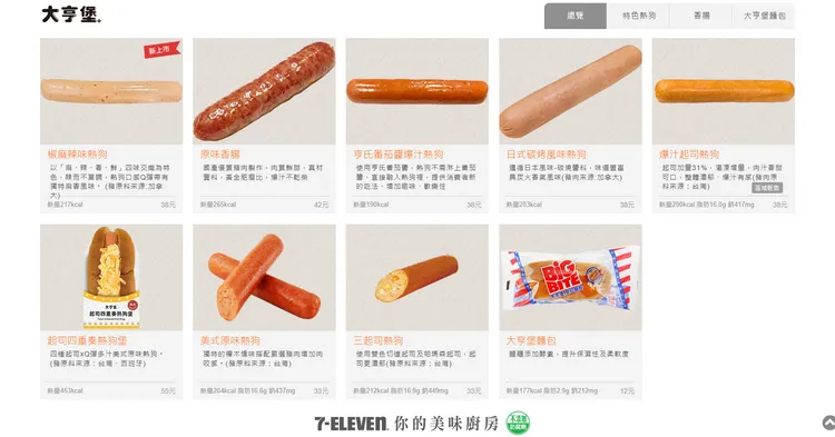 目前7-11的自助熱食區熱狗主要分為33元與38元兩種價位，大亨堡麵包單買則為12元。翻攝7-11官網