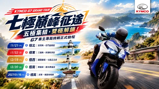 KYMCO G7熱銷5700輛　11月展開台灣七極挑戰