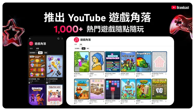 YouTube遊戲角落讓觀眾不需要額外下載任何應用程式，就能在熟悉的YouTube介面中隨點隨玩超過1,000款熱門遊戲。YouTube提供