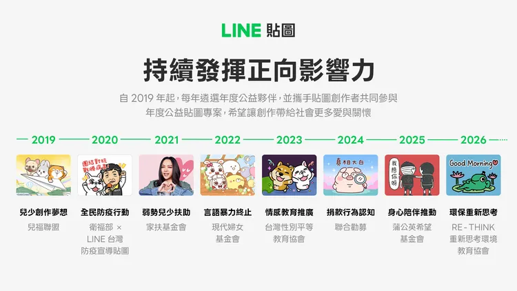 LINE貼圖公益合作邁入第8年，持續串聯非營利組織與在地創作者，今年將主題延伸至環境教育。LINE提供