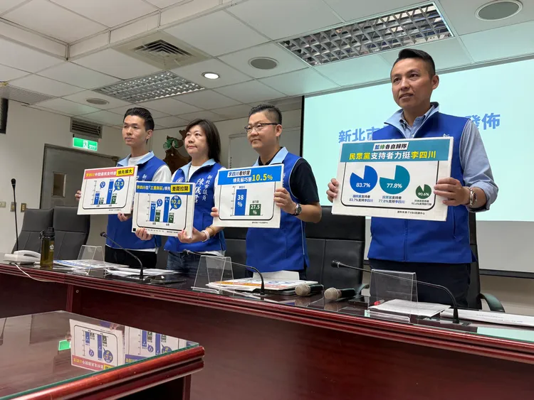 李四川領先蘇巧慧6.7個百分點，板橋差距縮小、三重新莊擴大。黨團提供