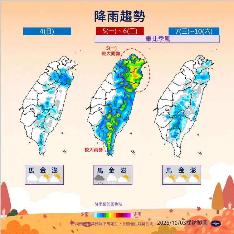 未來一週降雨趨勢。氣象署提供