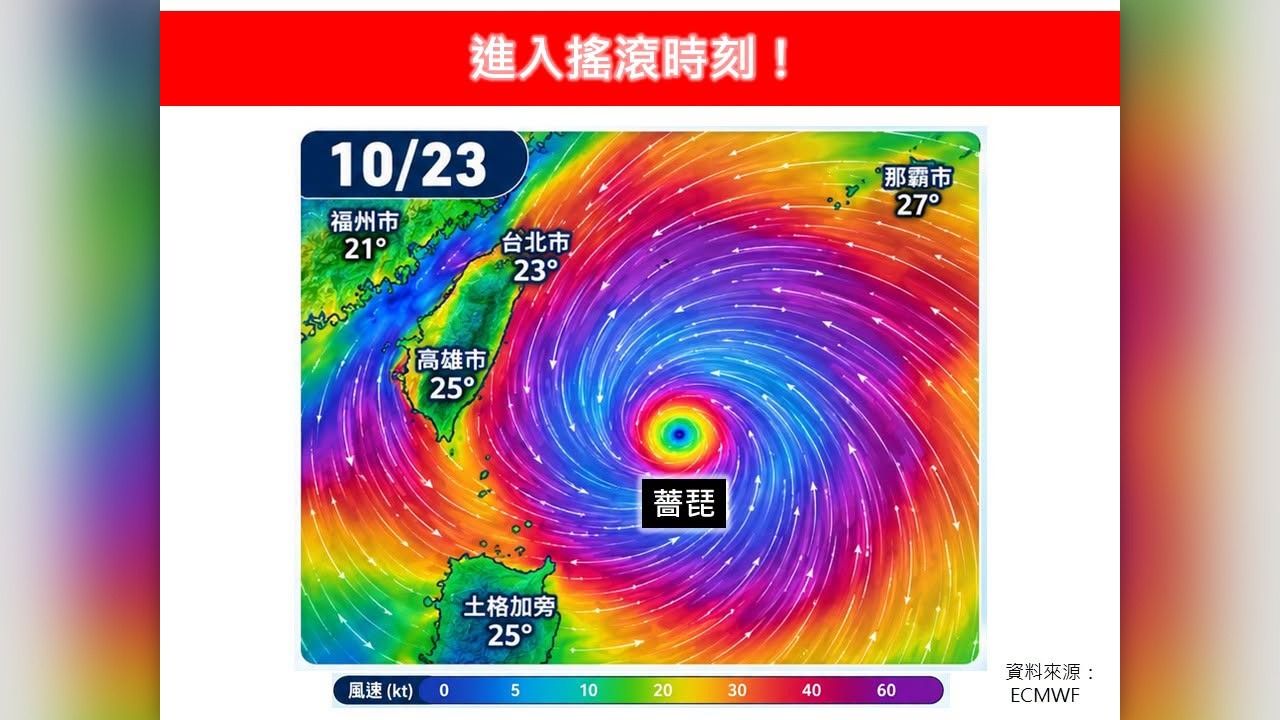 進入搖滾時刻!專家:薔琵恐滯留打轉 風雨將增強變久
