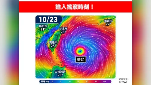 進入搖滾時刻！專家：薔琵恐滯留打轉　風雨將增強變久