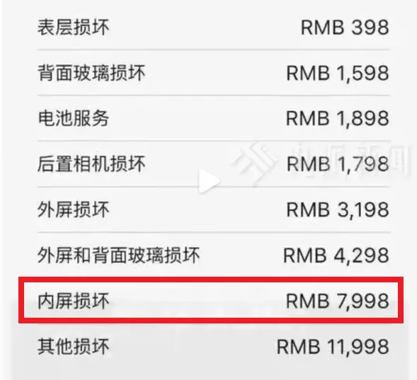 iPhone Duo在中國的維修價格。翻攝微博