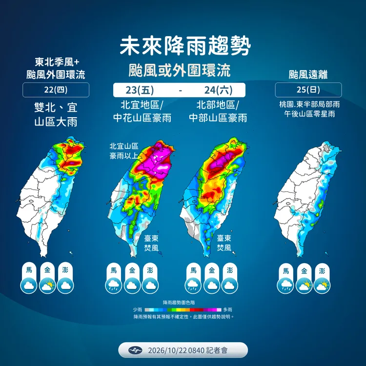 降雨趨勢。氣象署提供