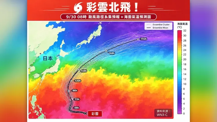 颱風「彩雲」將北飛，對台灣無直接影響。翻攝《林老師氣象站》臉書