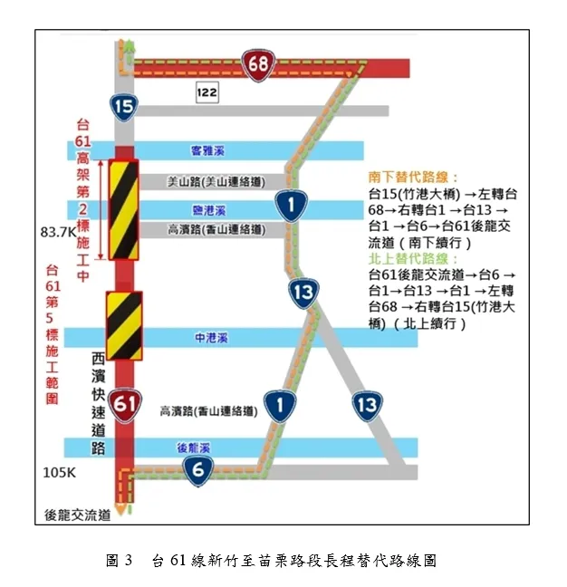 台61線新竹至苗栗路段長程替代路線圖。公路局提供