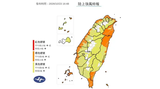 陸上強風特報！　17縣市橙色燈號警戒
