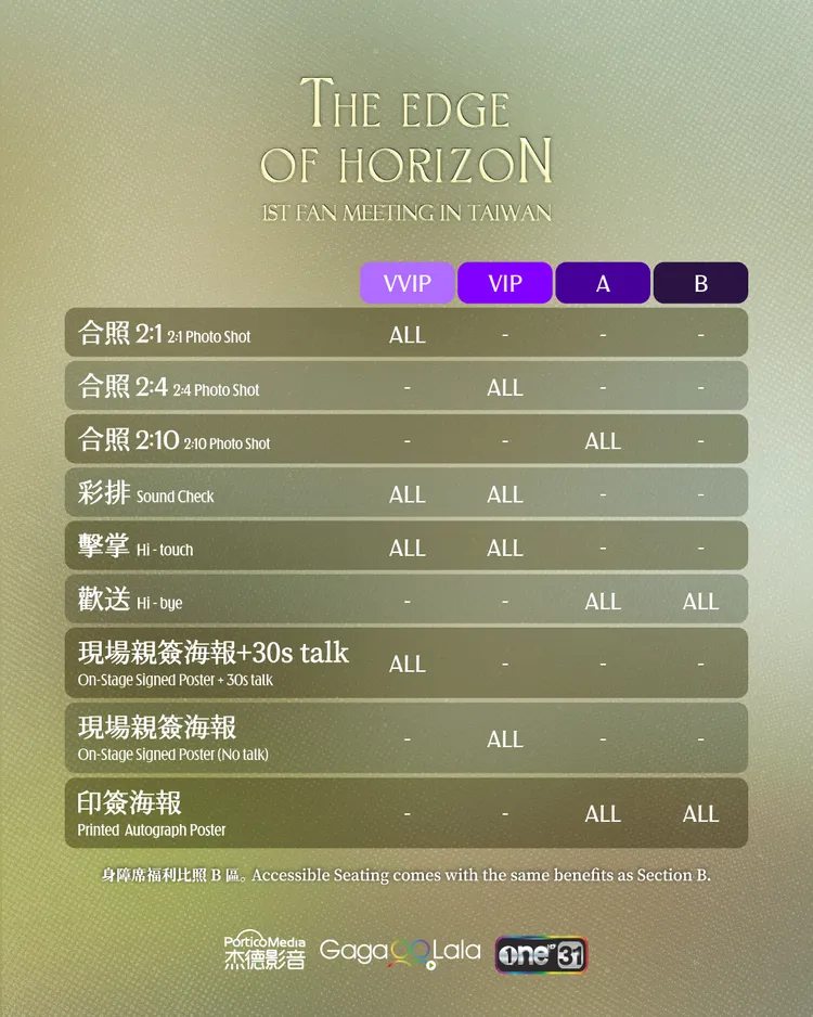 見面會福利一次看。杰德影音提供