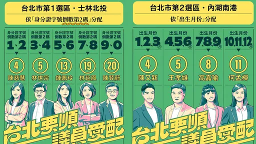 號次剛出爐　民進黨火速發出「議員配票圖」