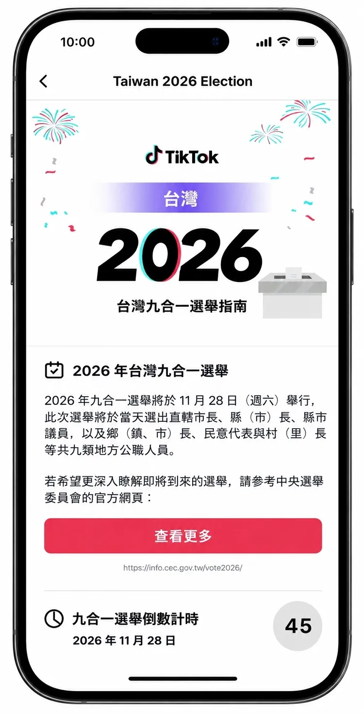 TikTok推出App內「選舉指南」專區，彙整投票時間、投票方式及中選會官網連結，並提供事實查核資源，協助用戶辨識選舉謠言。TikTok提供