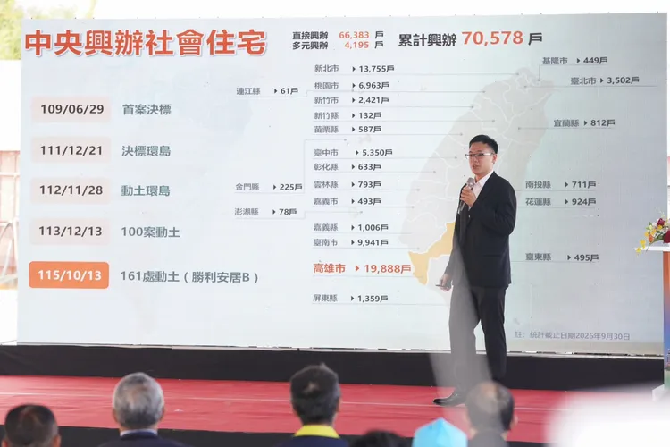 高雄在社宅量能在全台灣屬前段班。住都中心提供