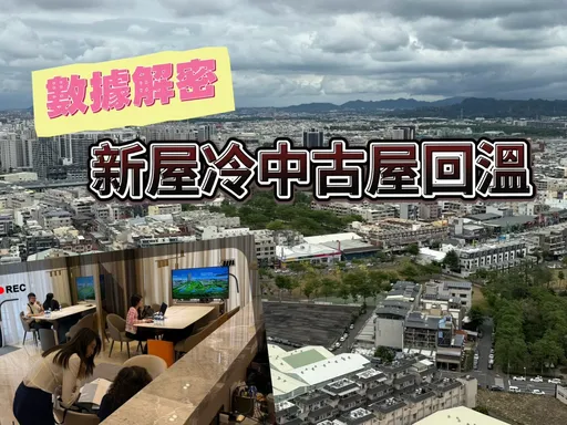 高雄房市量增是假象　4成屬新成屋過戶、預售屋買氣再跌4成 