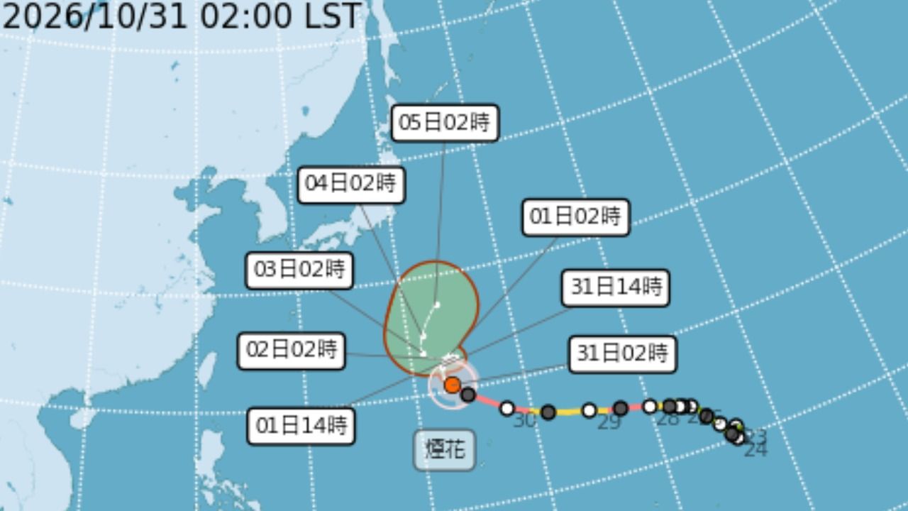 今晨15.3℃!東北季風3天一波變天 煙花颱風將大迴轉