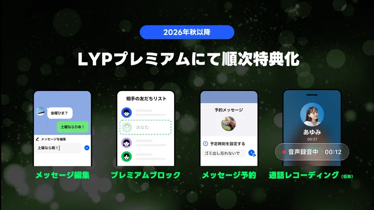日本LINE新功能示意圖，由左至右為訊息編輯、進階封鎖、預約傳訊及通話錄製，預計自2026年秋季起陸續納入LYP Premium會員權益。日本LINE Yahoo提供