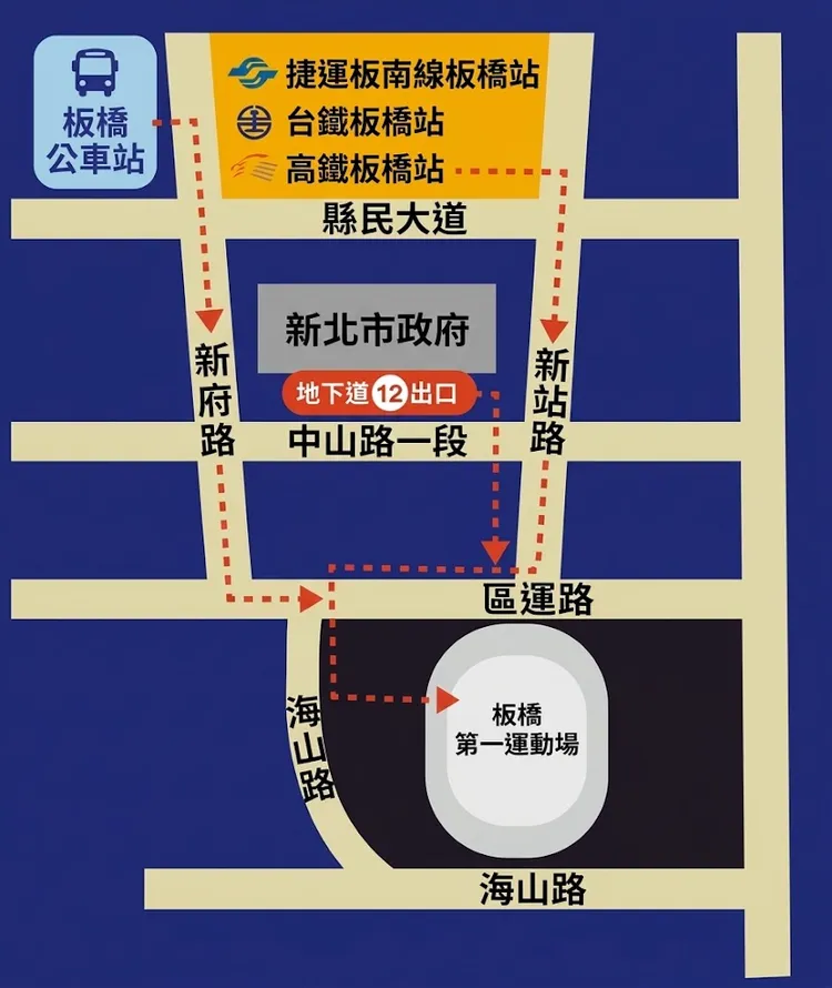 搭乘高鐵、台鐵、捷運及公車至板橋車站到會場步行路線。交通局提供