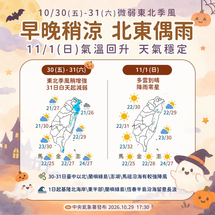 週末（30日至11月1日）天氣整理。中央氣象署
