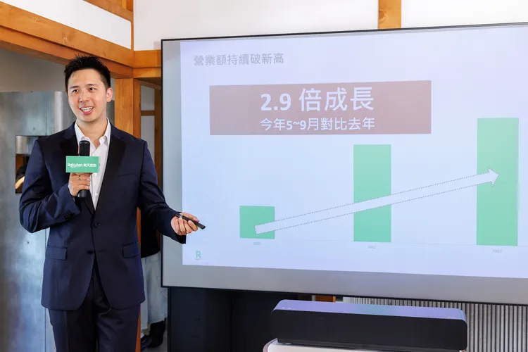 台灣區總經理陳忠豪指出，旅遊訂房業績同期飆升2.9倍。樂天旅遊提供