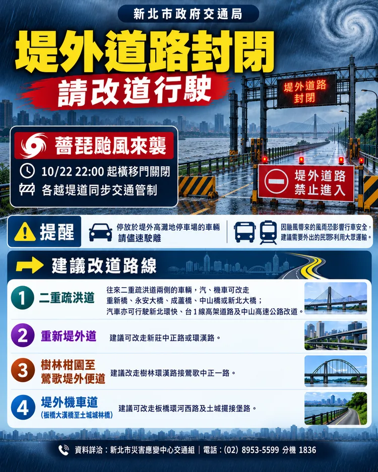 堤外道路封閉。交通局提供