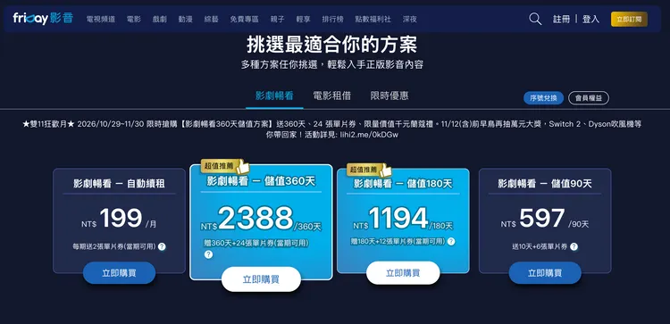 friDay影音雙11買1送1活動至11月30日，1,194元可看360天、另贈12張單片券；2,388元可看720天、另贈24張單片券，部分單次付費作品不包含在暢看片庫內。friDay官網