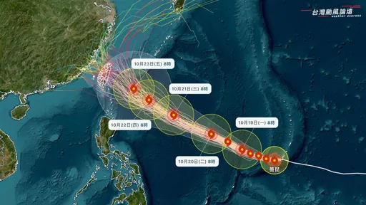 強颱薔琵明達第一波巔峰　AI模式顯示：70％通過台灣