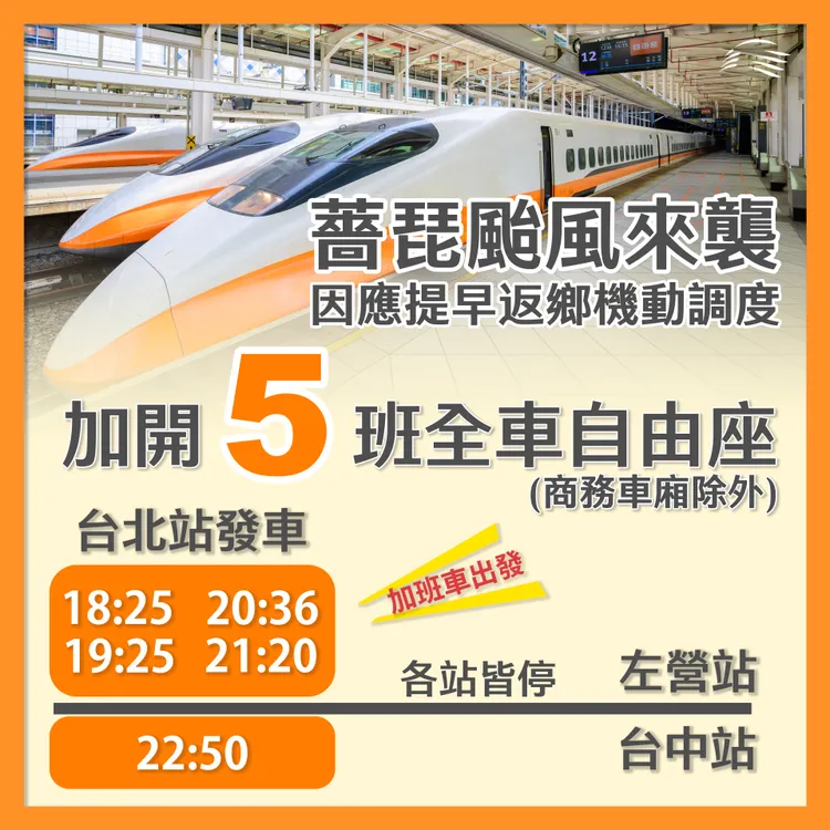 因應颱風疏運加開班次。高鐵提供
