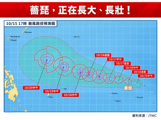 薔琵將變「大又強的颱風」　兩模式預測：非常靠近台灣
